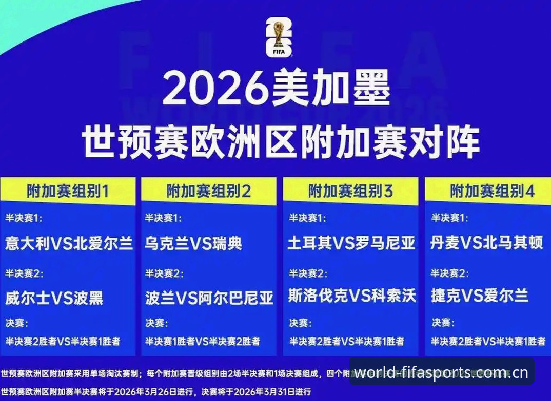 世界杯体育赛事官网2026版本到底改了什么？为什么老球迷都在换入口？